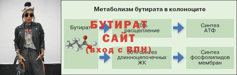 БУТИРАТ буратино  сайты даркнета телеграм  Мегион 